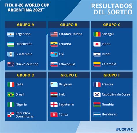 mundial sub 20 argentina 2019